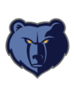 Memphis Grizzlies